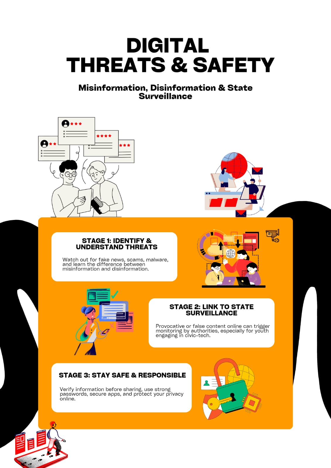 Digital Threat and Safety