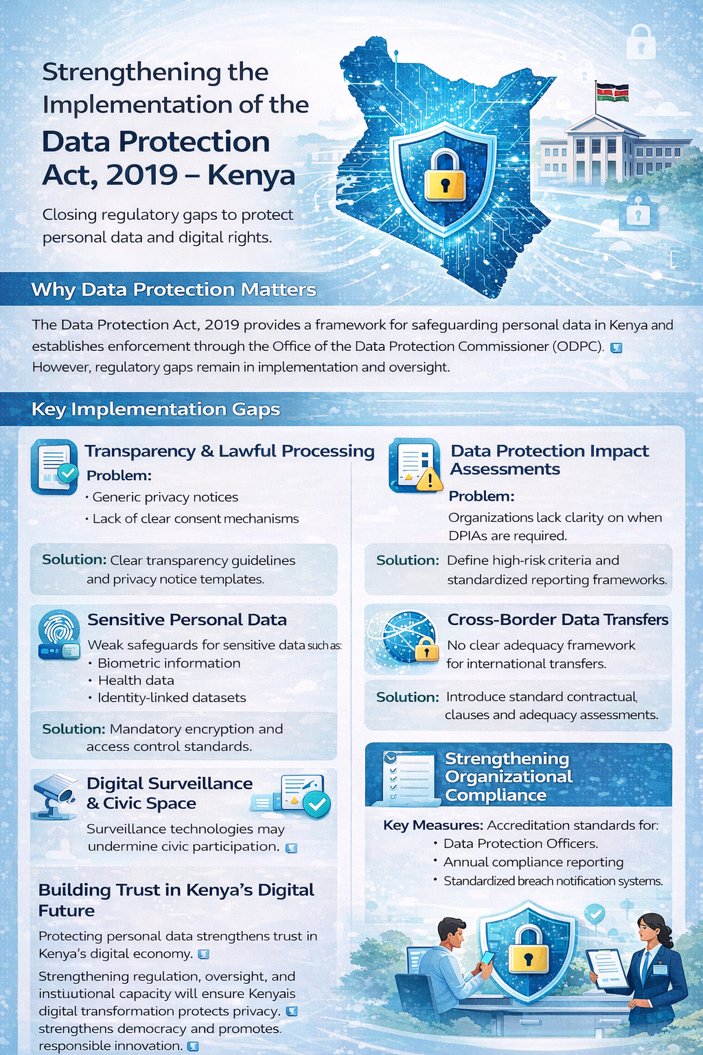 Strengthening Kenya's data protection framework