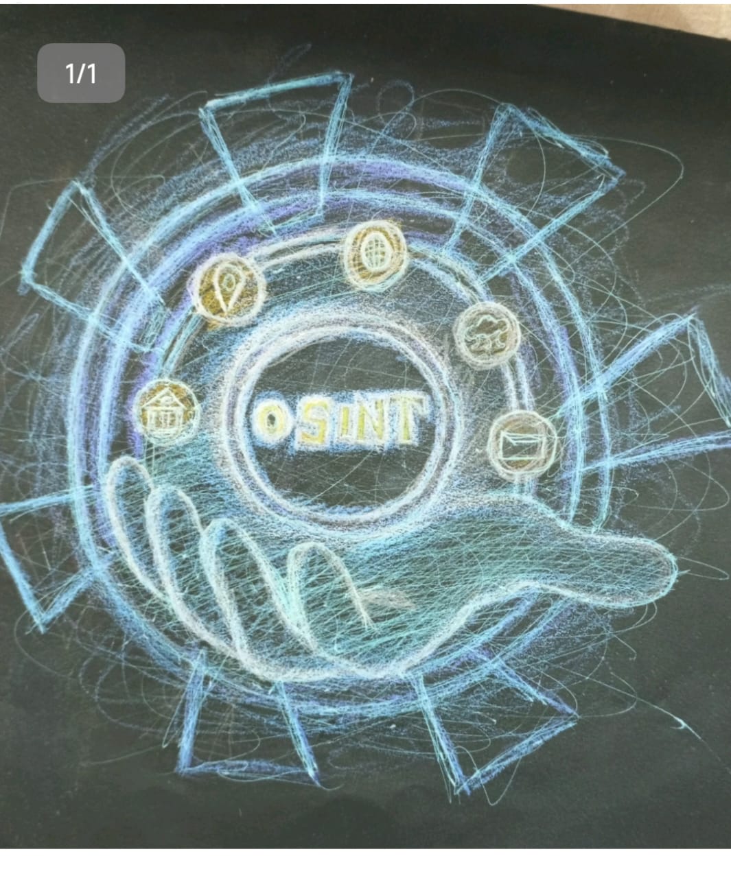 OSINT (Open-Source Intelligence)